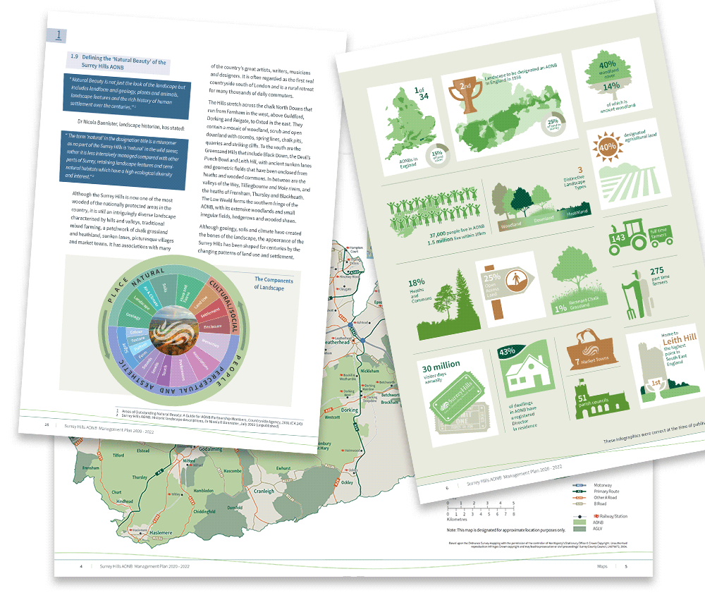 Surrey Hills Management Plan - sample spreads