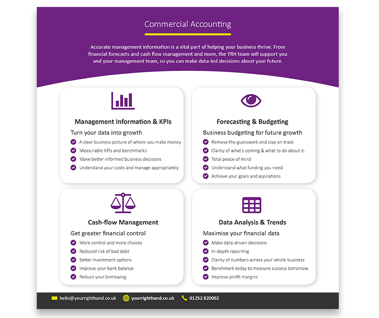 Your Right Hand - marketing leaflet